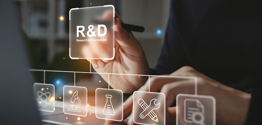 R&D Introduction